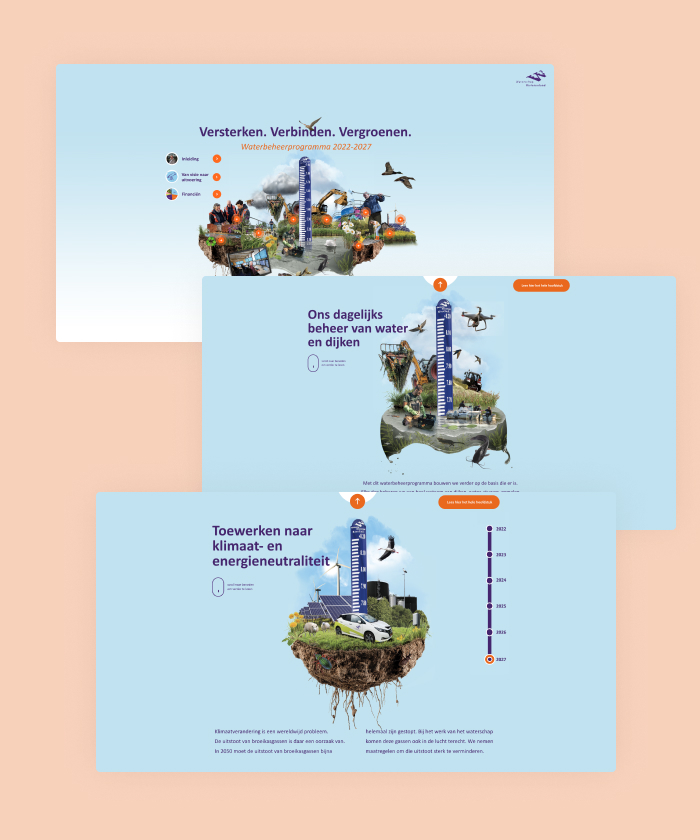 This multilayered landing page uses visually strong elements in combination with interactive animations to tell the story of Waterschap Rivierenland.