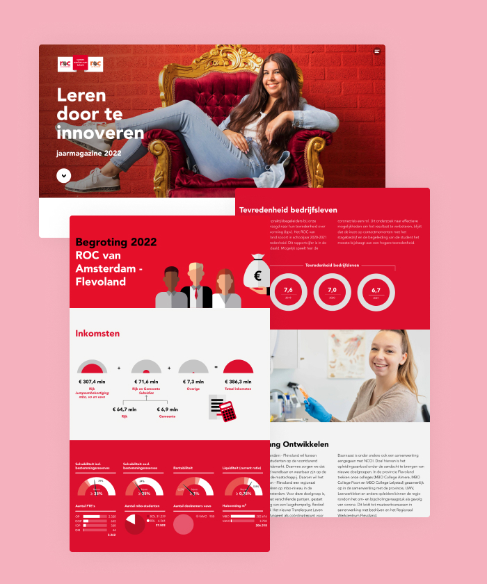 This interactive magazine shows their results over 2021 and the goals for 2022.