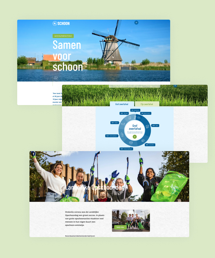 This interactive annual report shows the results Nederland Schoon has achieved over 2021 through visual elements, infographics, animations and effects.