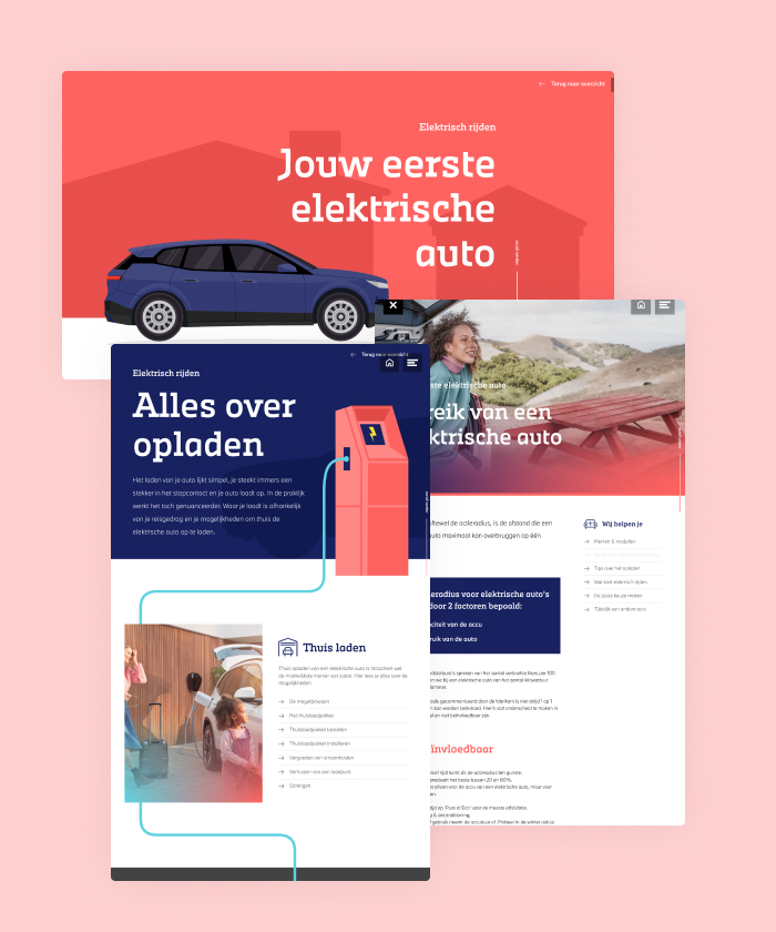 In this interactive brochure, Alphabet structurises all information and practical tips to help their audience in making the decision on switching to an electric vehicle.