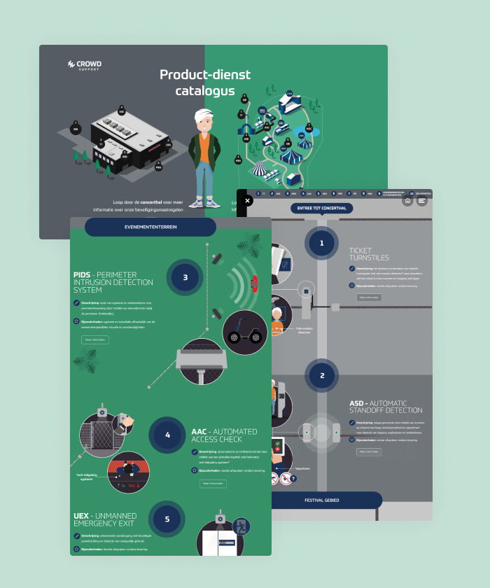 In this interactive brochure, Safety Group takes the audience on an engaging experience through their security options for concerts and festivals.