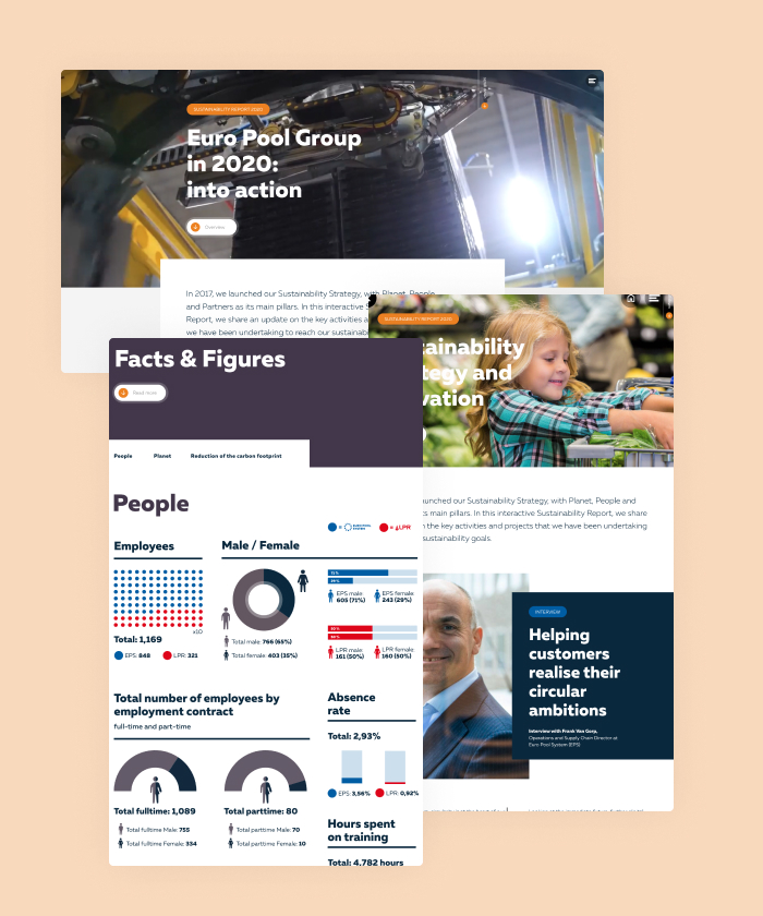 In this interactive sustainability report, Euro Pool shares an update on the key activities and projects that they have been undertaking to reach their sustainability goals.