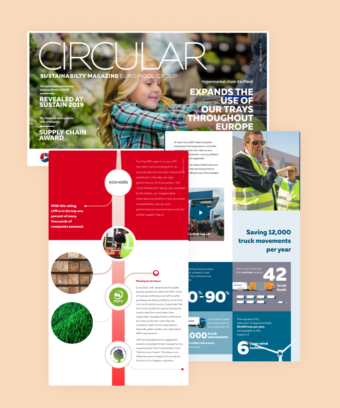 In their first 'Circular' online magazine, Euro Pool uses custom infographics and animations to display their achievements on how they provide circular alternatives for single use cardboard packing or single use pallets in European supply chains.
