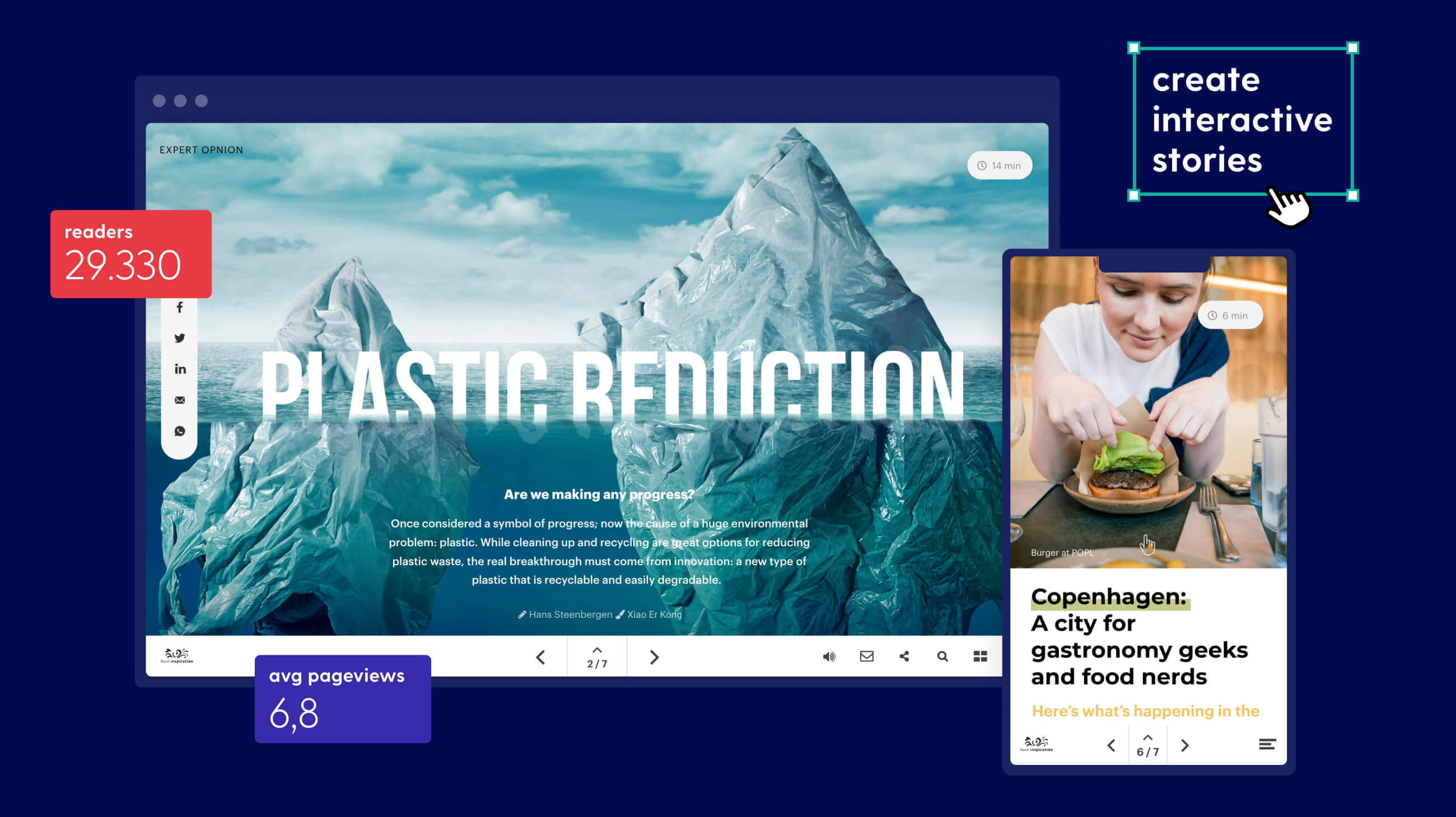 6 Key metrics to understand how your online publication is performing