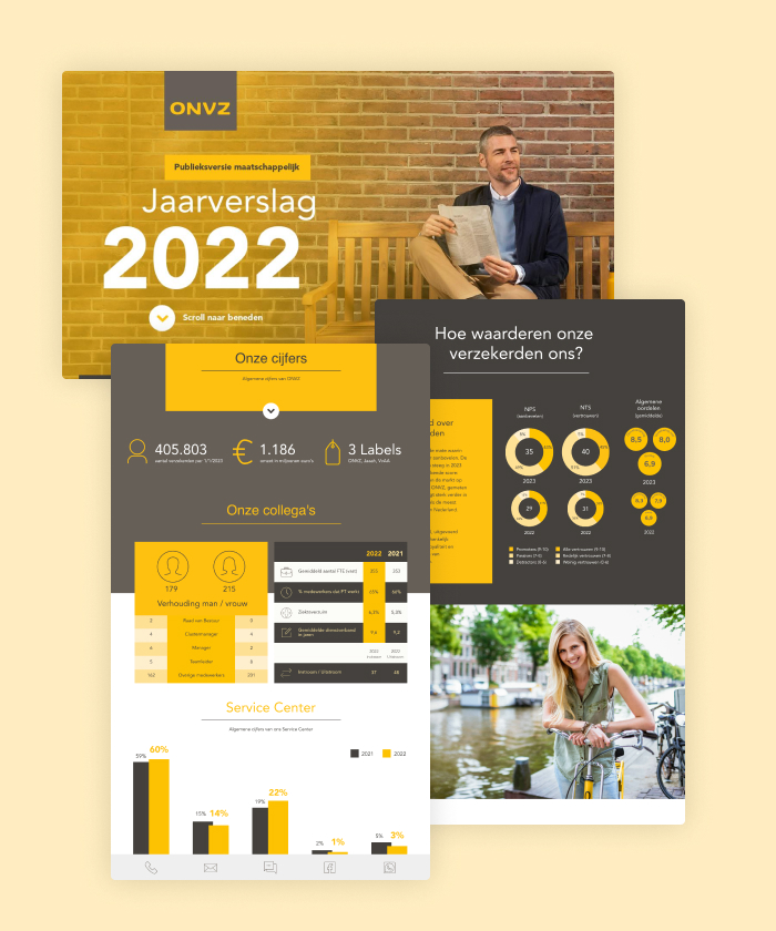 With the digital public version of the annual report, ONVZ provides insight into the results, efforts and services and the experiences of its policyholders and partners in 2022.