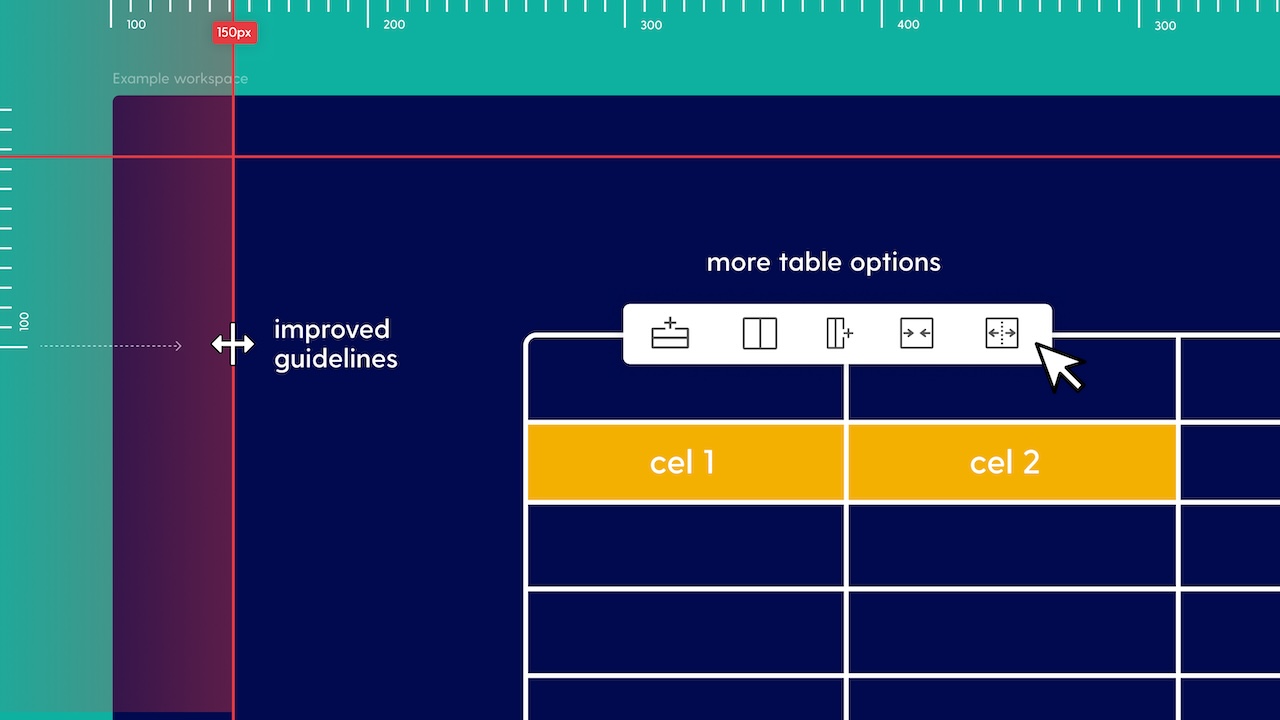 Improved guidelines, tables and mobile overwrites