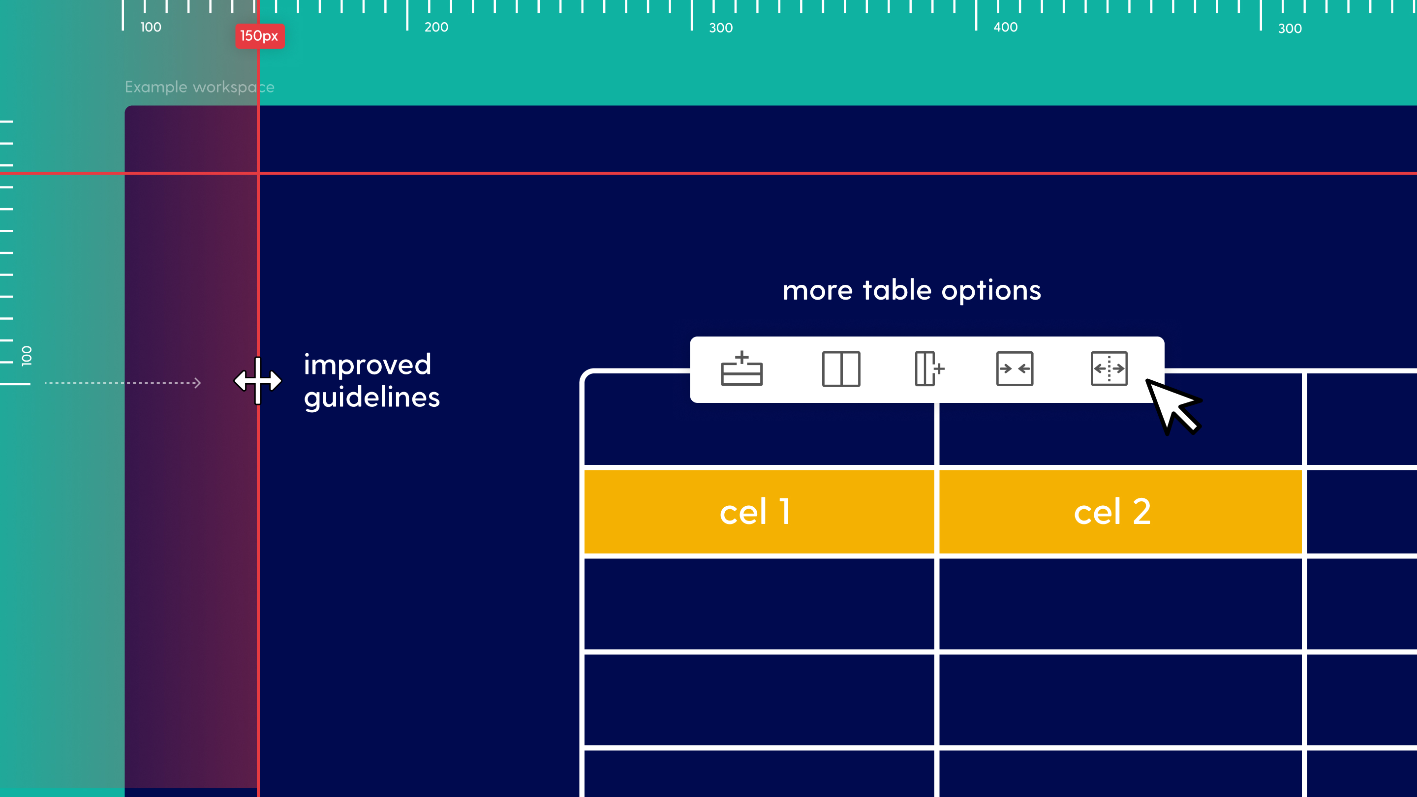 Improved guidelines, tables and mobile overwrites