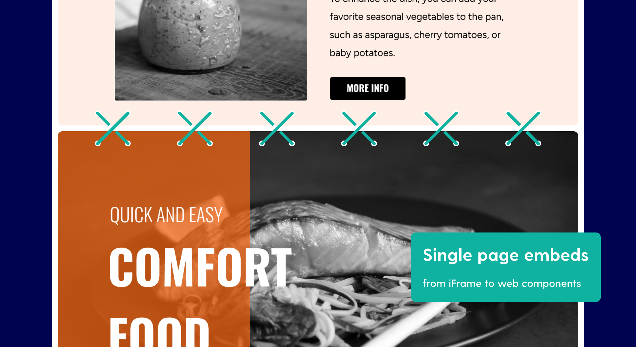 Single page embeds went from iFrames to inline web components