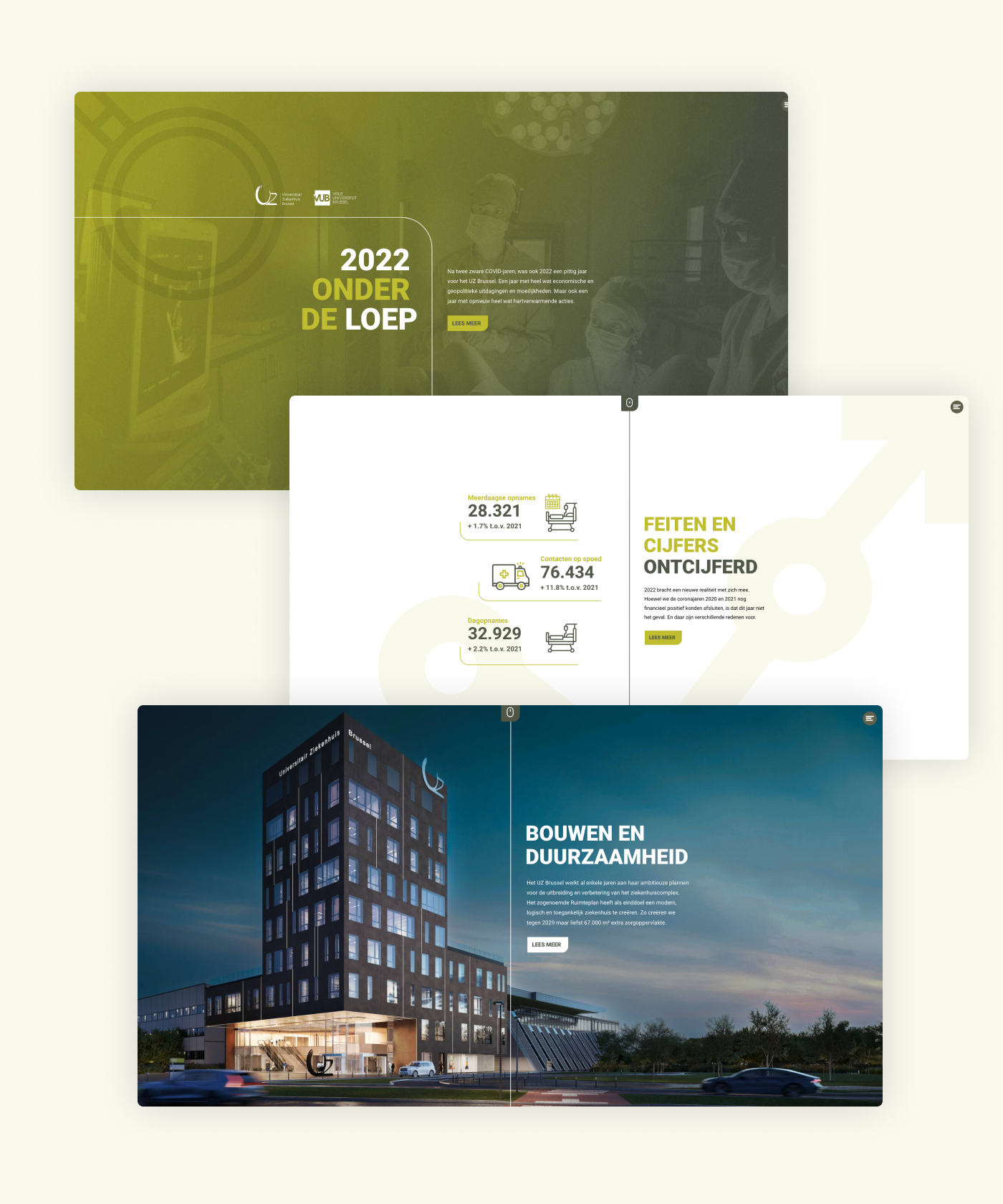 UZ Brussels 2022 annual report
